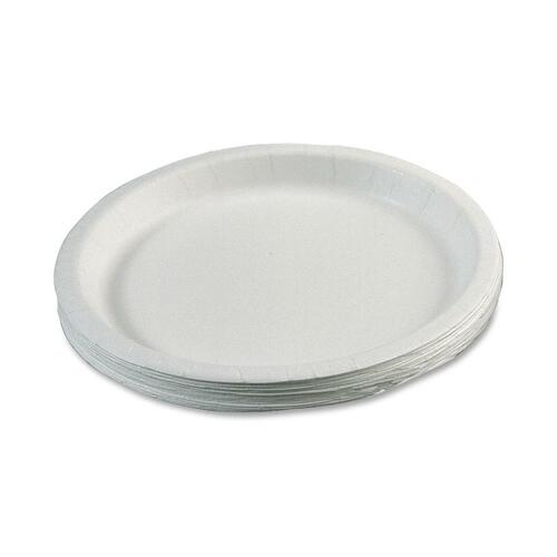 Round Paper Plates, 9"Diameter, 3/4" Deep, 1000/Box, White