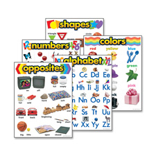 Learning Chart Combo Pack, Kindergarten, Multi
